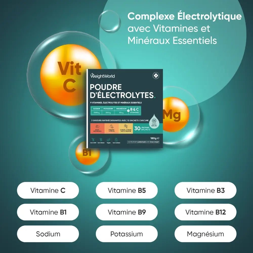 Électrolytes en poudre WeightWorld – 30 sachets – 2