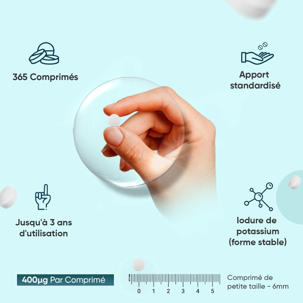 Iode 400 µg (iodure de potassium) en comprimés WeightWorld – 3