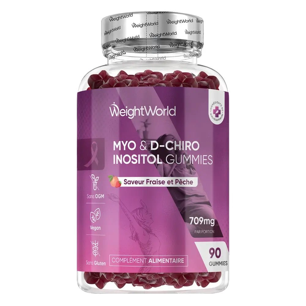 Myo & D-Chiro Inositol gummies WeightWorld