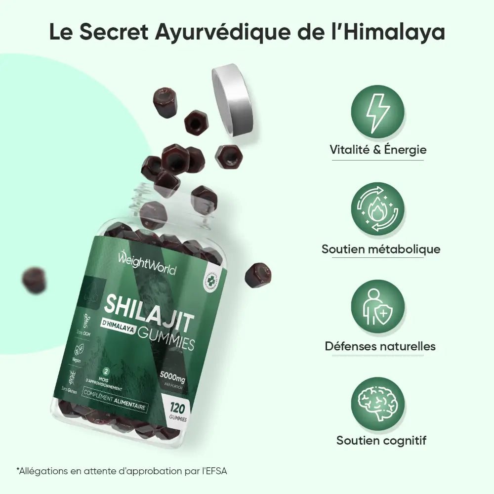 Shilajit d'Himalaya en gummies WeightWorld – 2