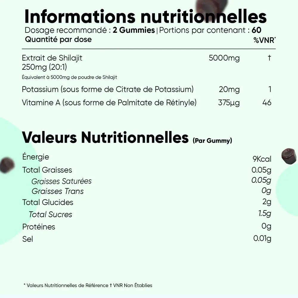 Shilajit d'Himalaya en gummies WeightWorld – 4