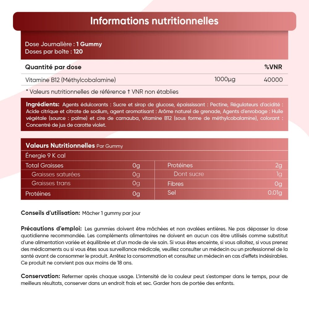 Gummies vitamine B12 1000 µg WeightWorld – 120 gummies – 4
