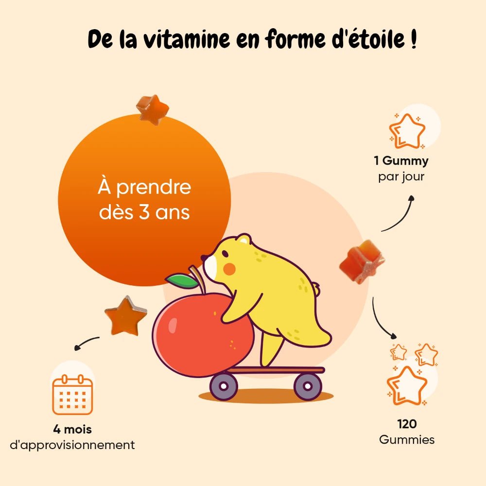Vitamine D3 1000 UI en gummies pour enfants WeightWorld – 120 gummies – 4