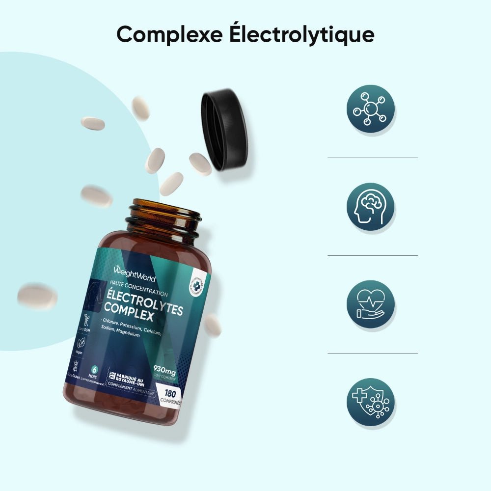 Électrolytes en comprimés WeightWorld – 3