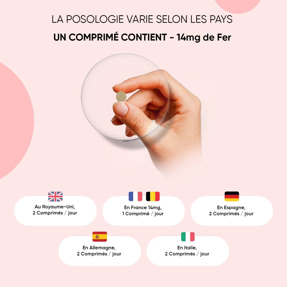 Fer bisglycinate 14 mg WeightWorld – 400 micro-comprimés – 3