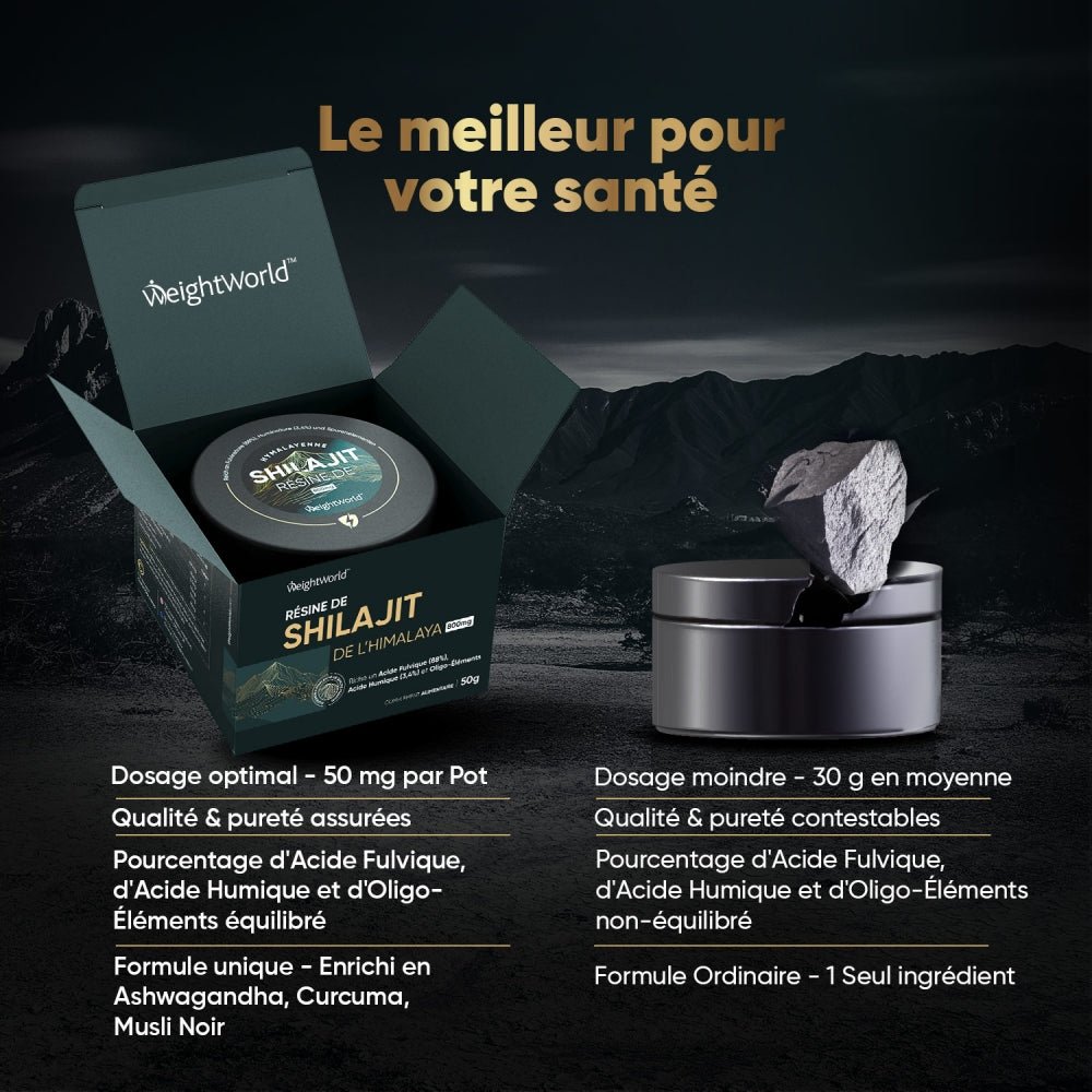 Résine de shilajit pure WeightWorld – 50 g – 2