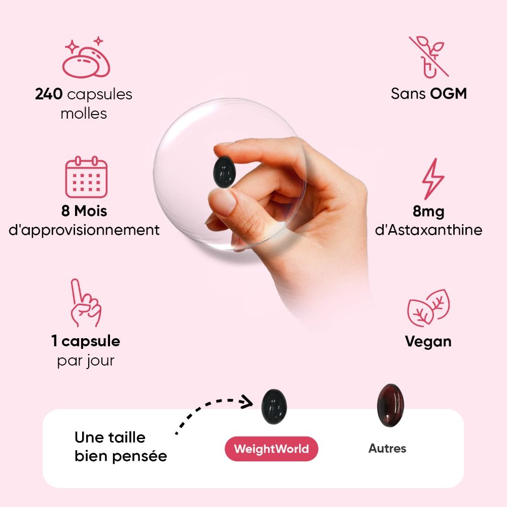 Astaxanthine 8 mg WeightWorld en capsules molles végétales – 3