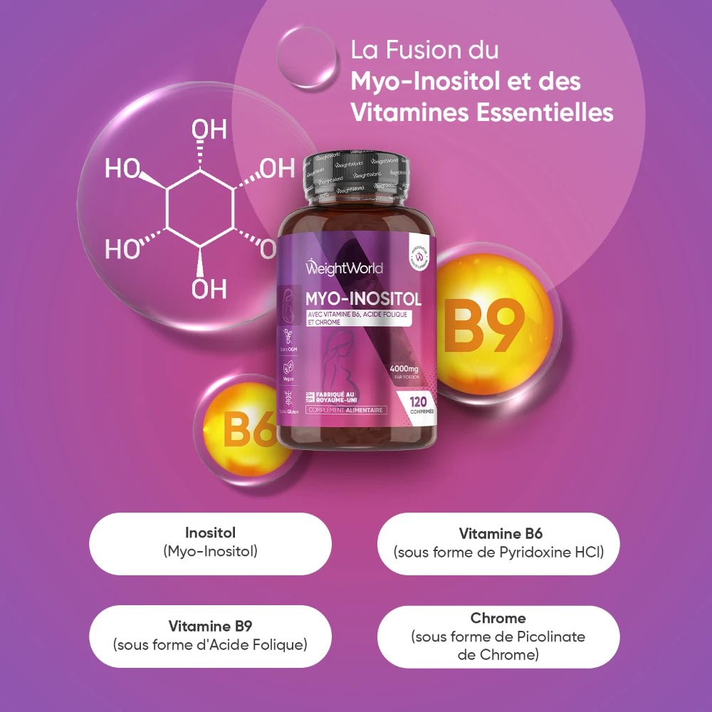 Myo-inositol + acide folique, B6, fer et chrome en comprimés WeightWorld – 2