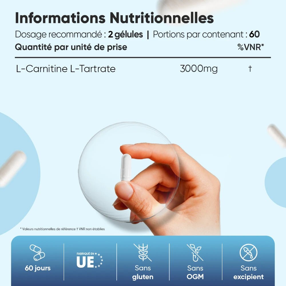 L-Carnitine L-Tartrate 1500 mg WeightWorld – gélules – 3